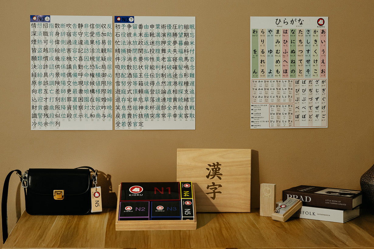 Kanji N5-N1 poster set 11