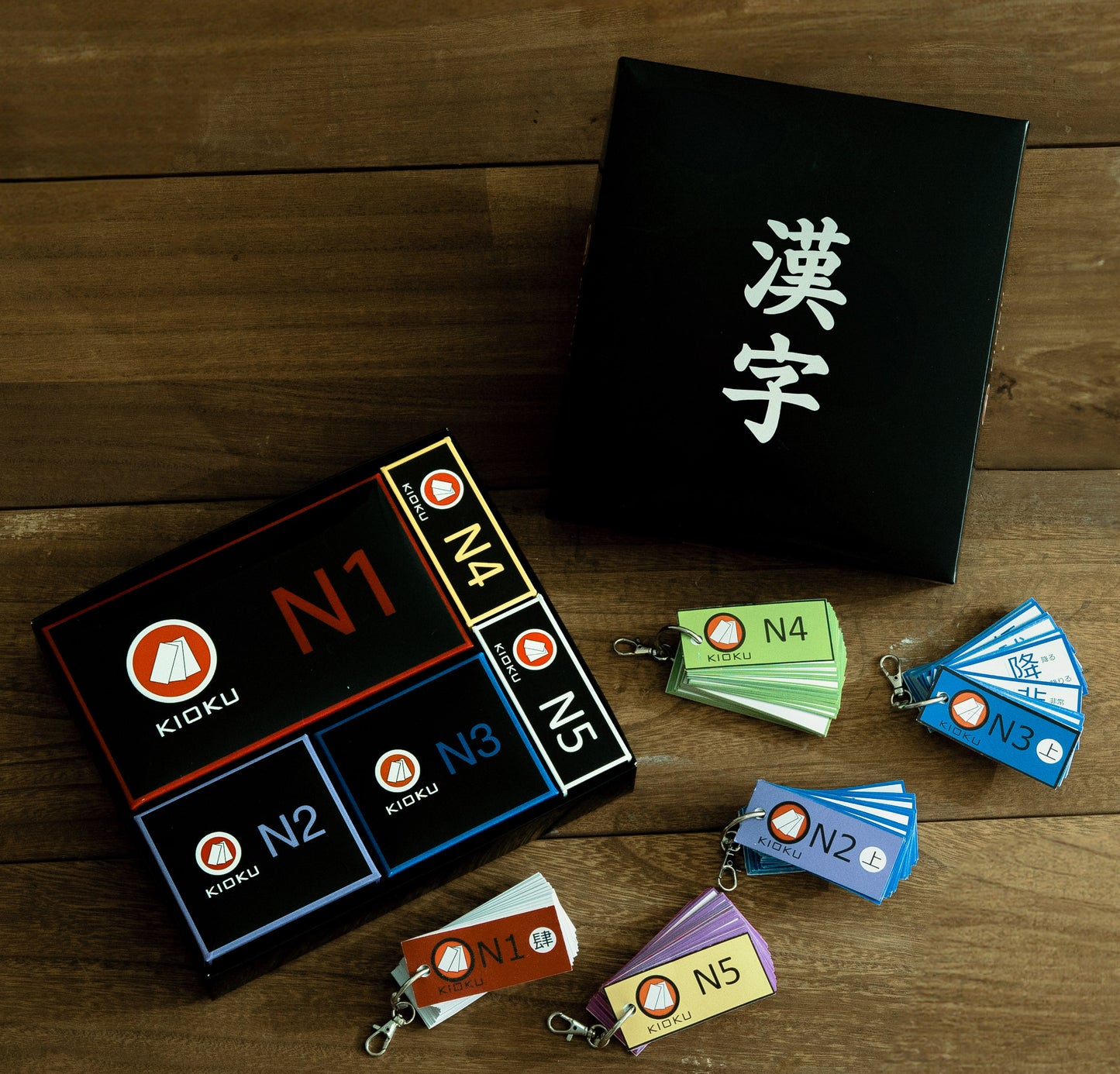 KIOKU Kanji flash card N5-N1 set